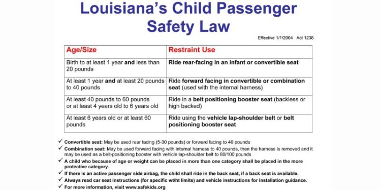 Louisiana Car Seat Laws Rear and Front Facing Requirements in 2023